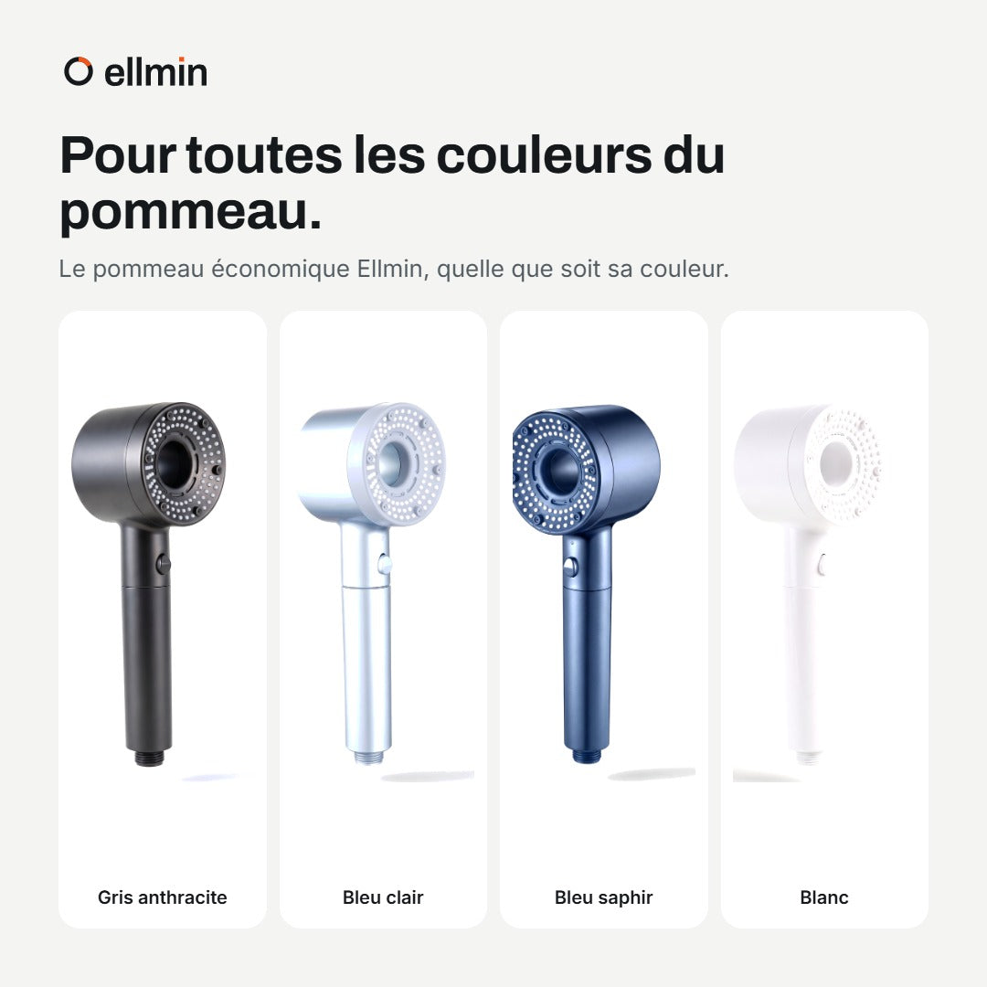 Compatible avec toutes les couleurs du pommeau économique Ellmin