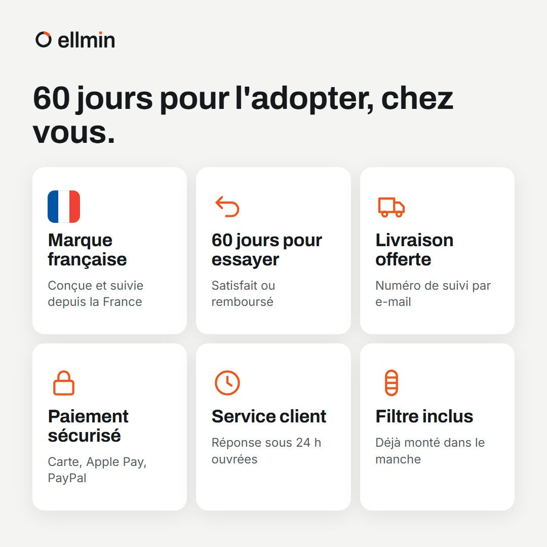 Ellmin, 60 jours pour l'essayer